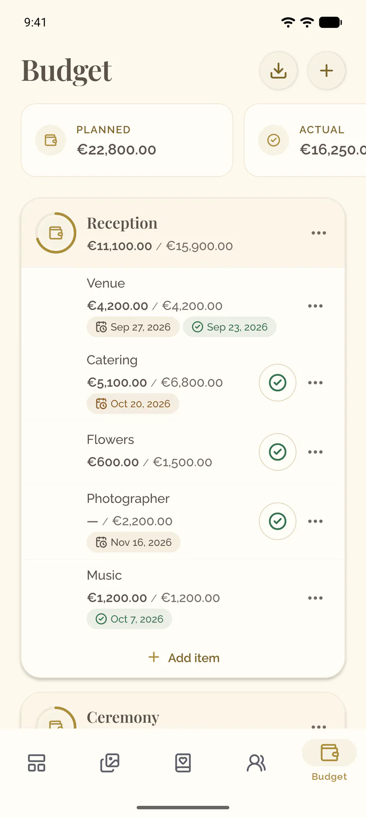 The Budget tab with its tiles above the budgets
