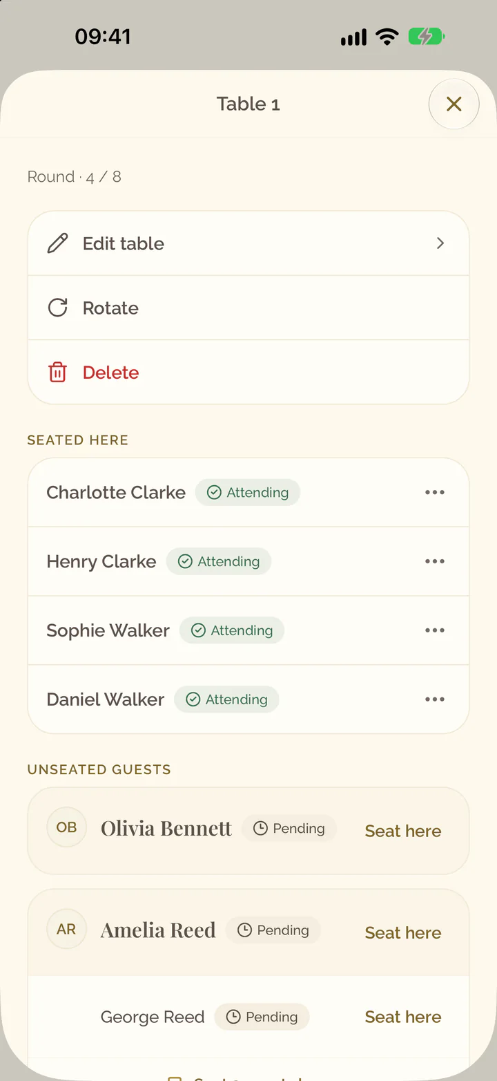 The details of a table: Edit table, Rotate and Delete, the guests seated there, and the unseated guests with Seat here