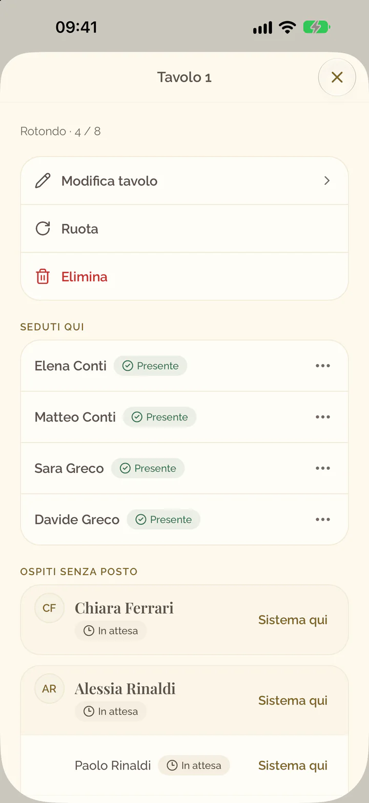 I dettagli di un tavolo: Modifica tavolo, Ruota ed Elimina, gli ospiti sistemati lì e gli ospiti senza posto con Sistema qui